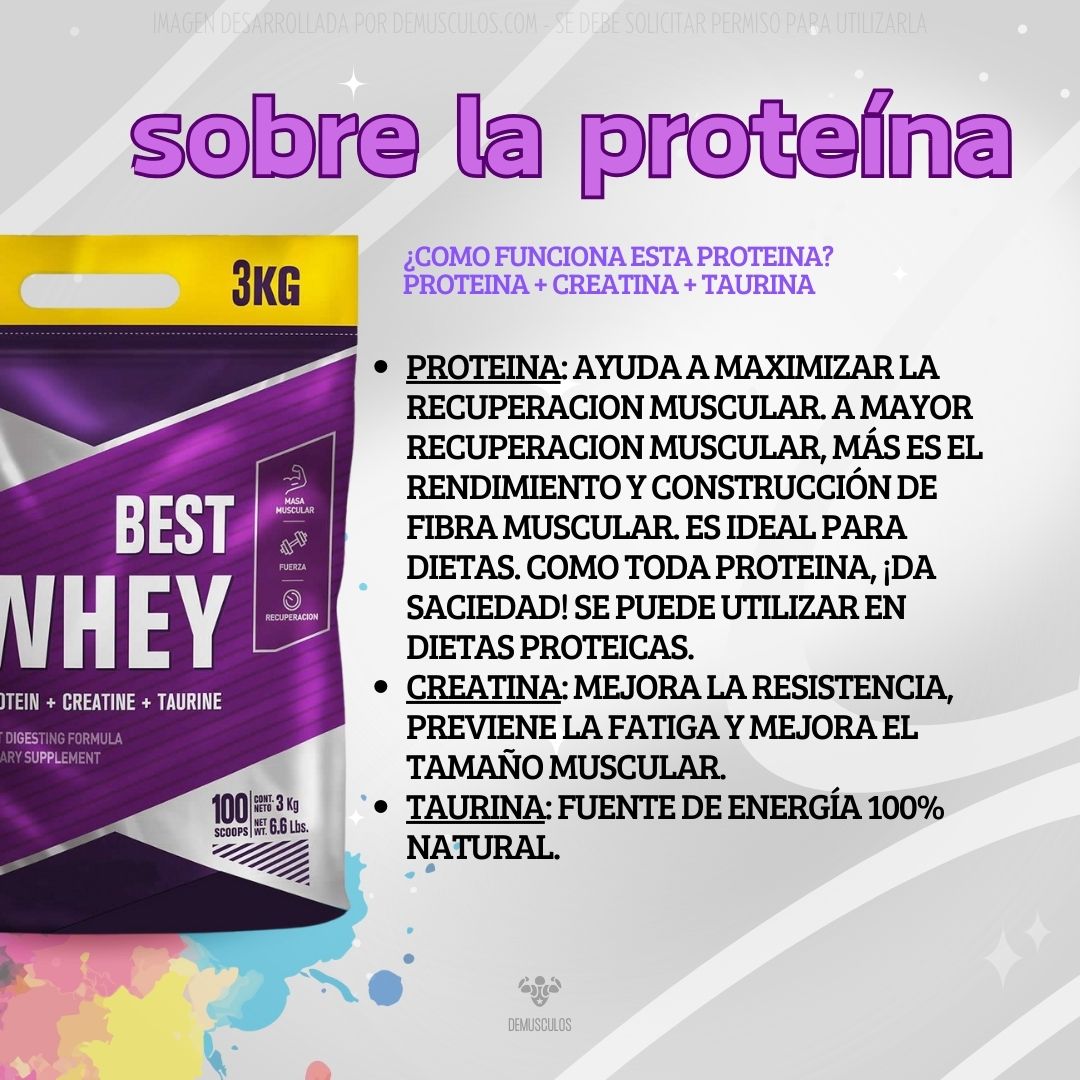 Beneficios de Best Whey