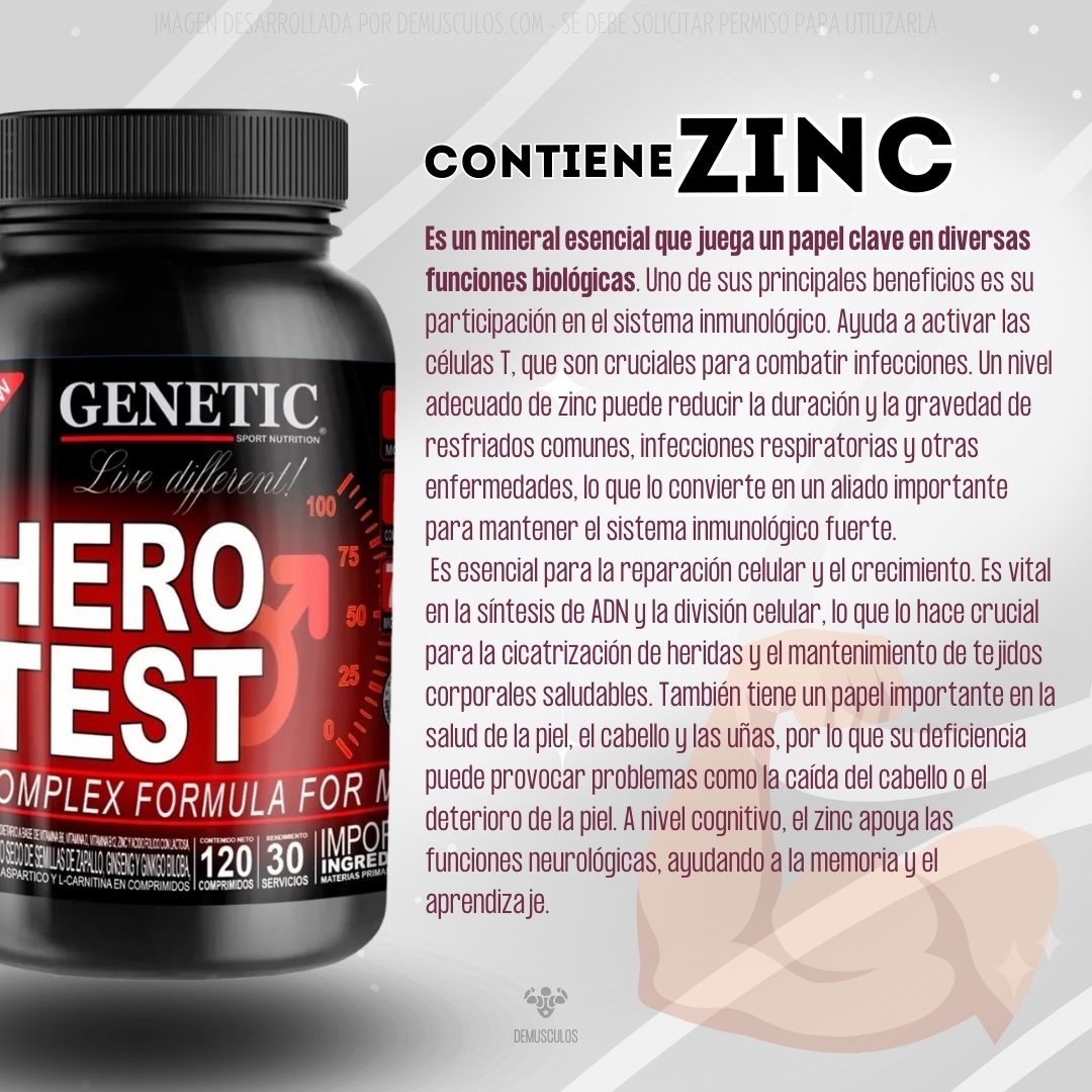 Contiene Zinc