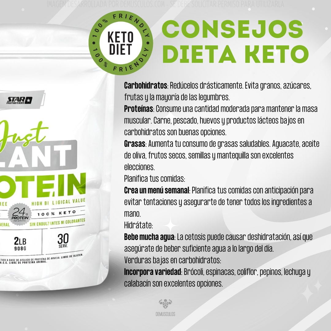 Just Plant 2 lbs de Star Nutrition es ideal para la dieta Keto