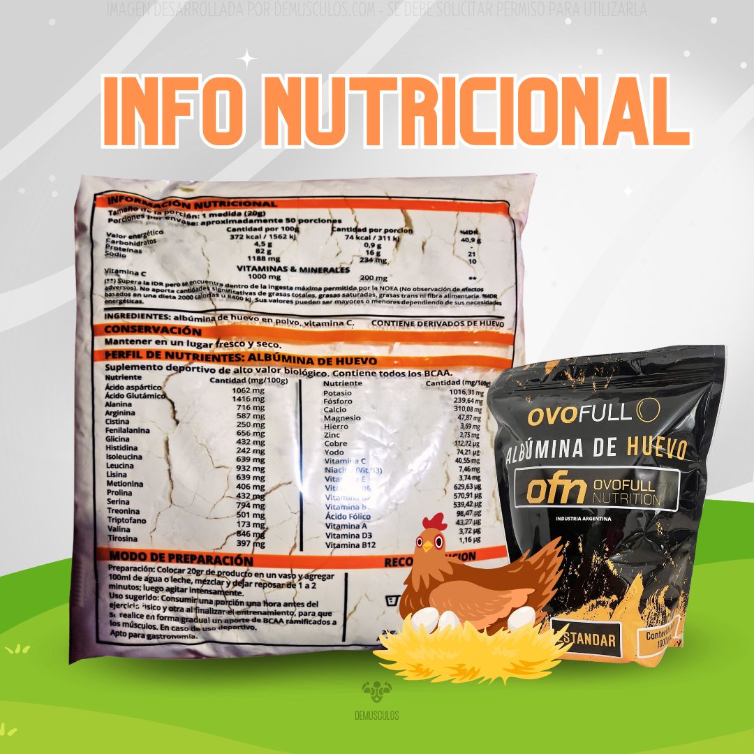 Información nutricional