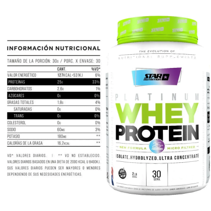 Platinum Whey Protein 2 lbs de Star Nutrition. Información nutricional.