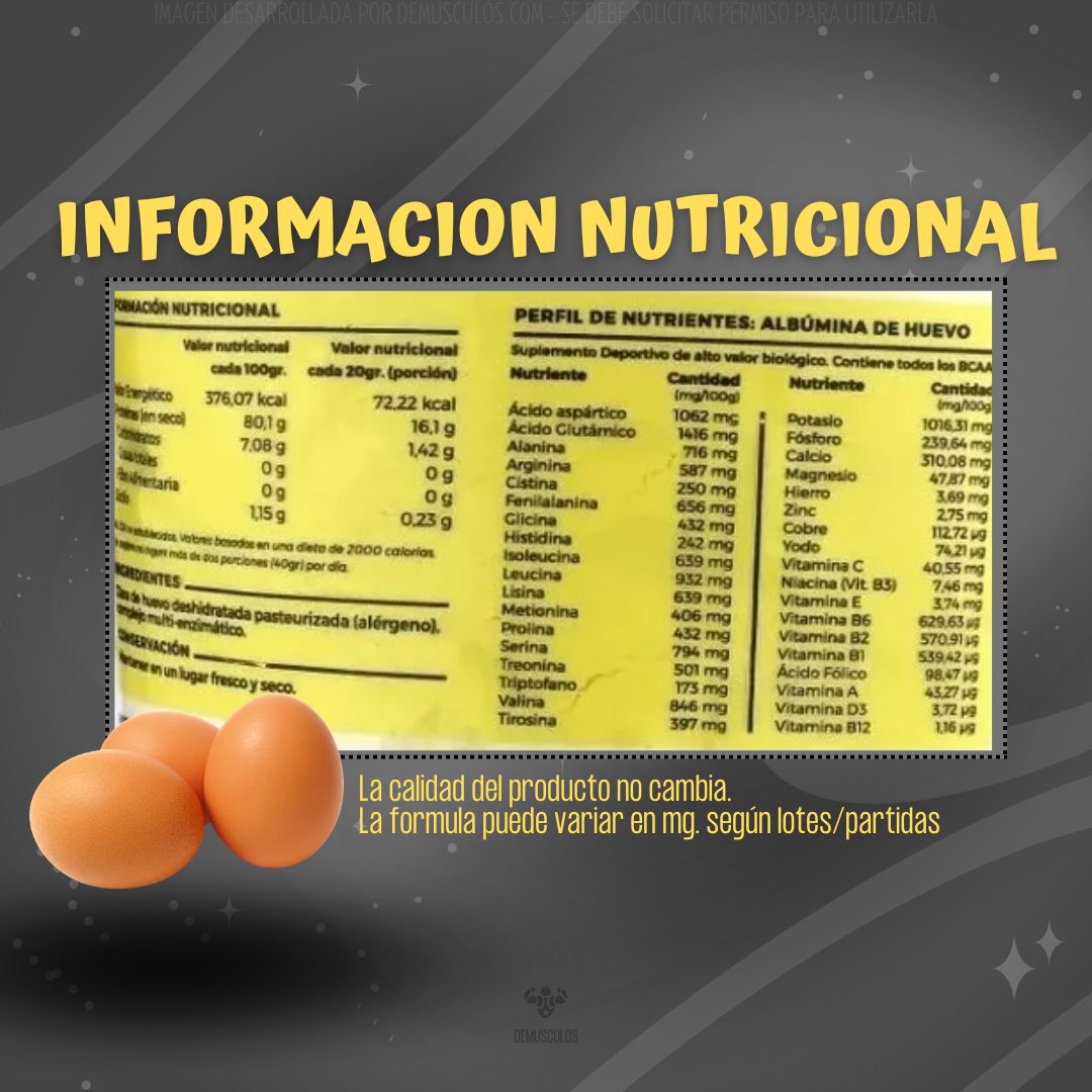 Información nutricional de Ovofull 750 grs 