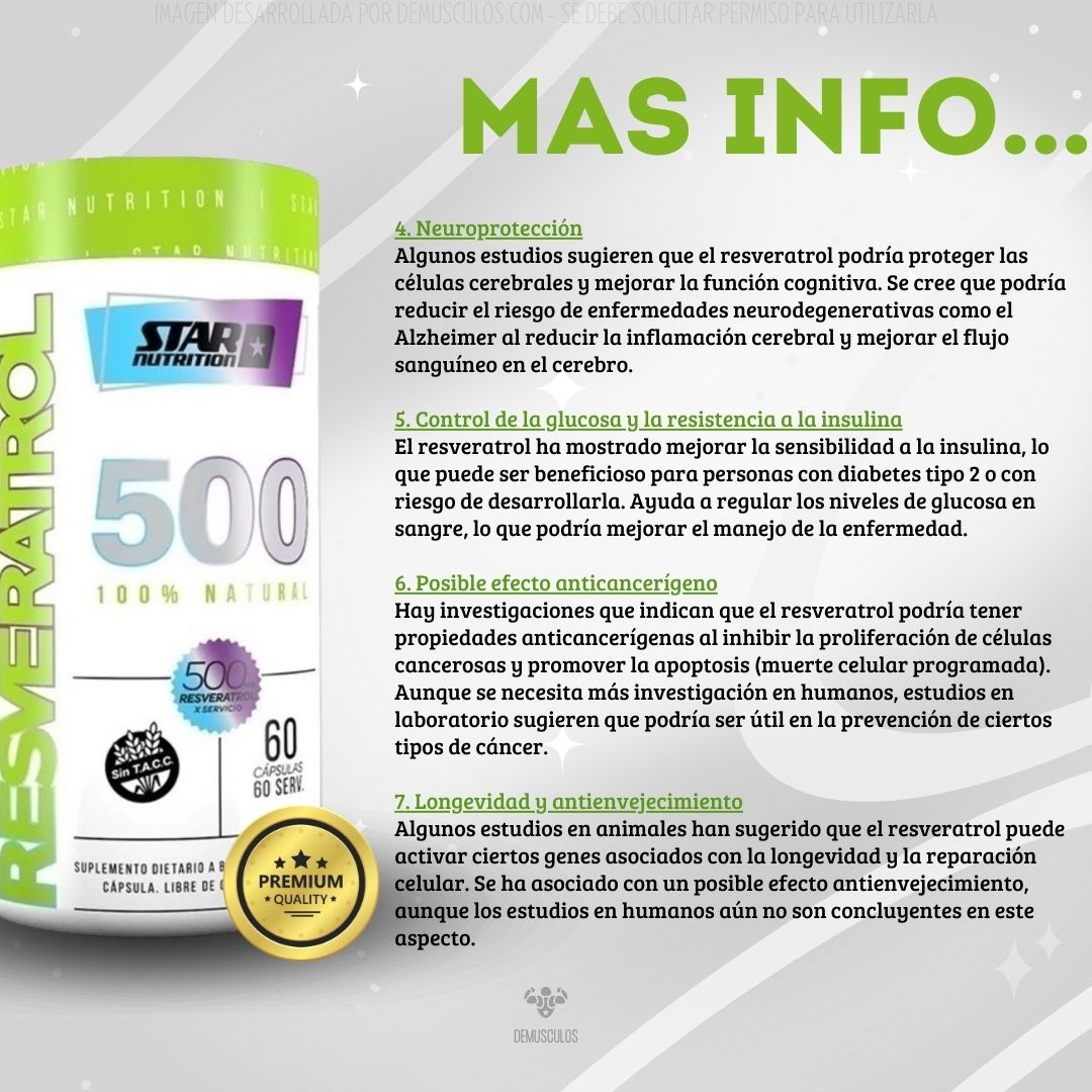 Más información del Resveratrol