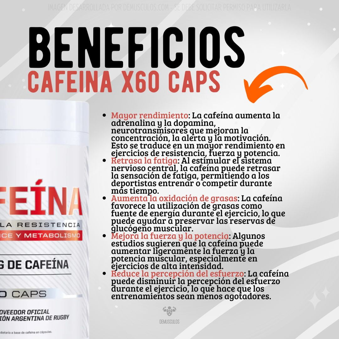 Los beneficios de la cafeína de Ena Sport x 60 cápsulas