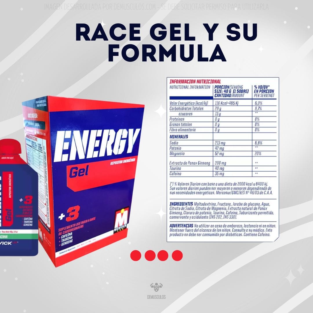 Energy GEL de Mervick