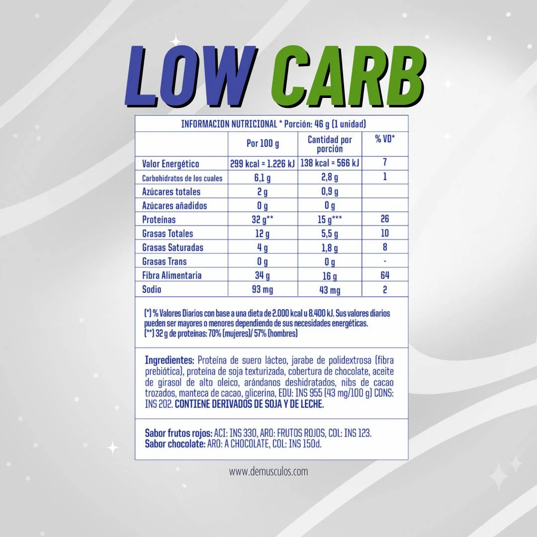 Información Nutricional de las barras Low Carb de Mervick. Ideal para dieta y entrenamiento.