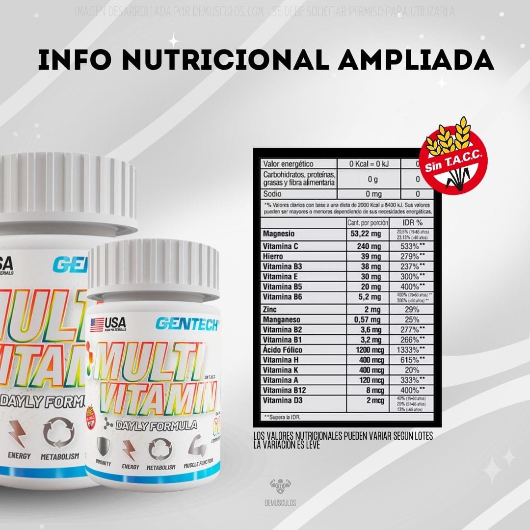 Información nutricional