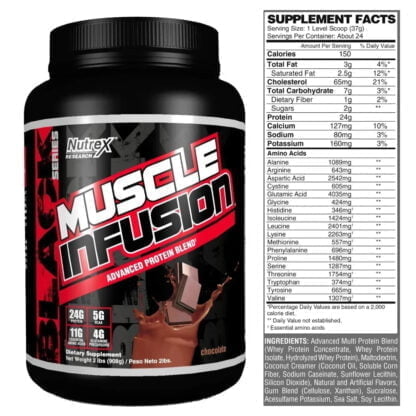 Muscle Infusion 2 lbs de Nutrex - Información Nutricional