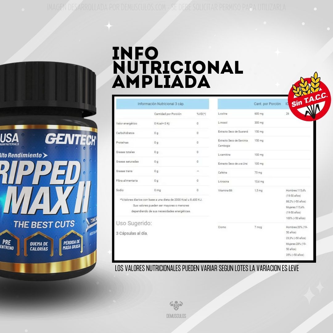 Información nutricional de Ripped Max II de Gentech