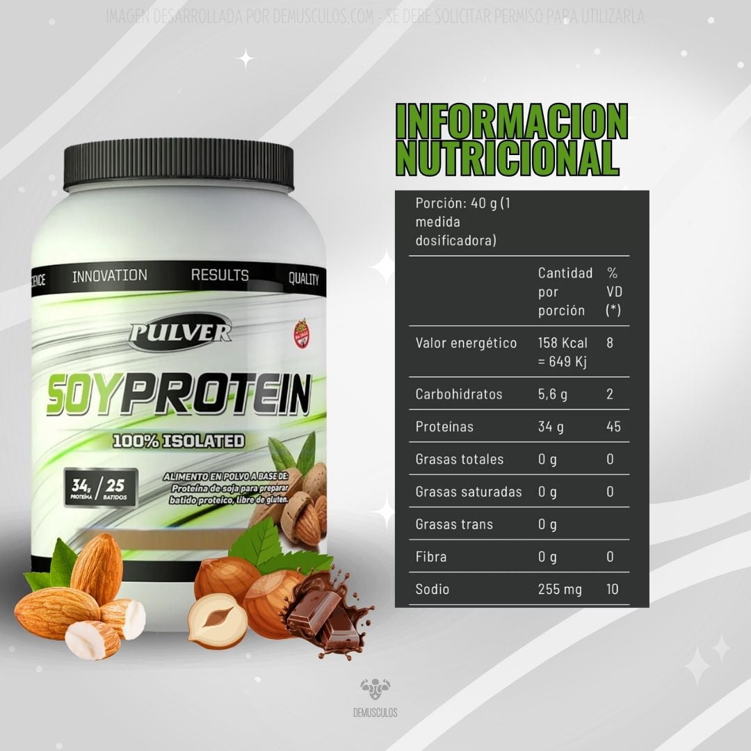 Información Nutricional Soy Protein 1 kg de Pulver