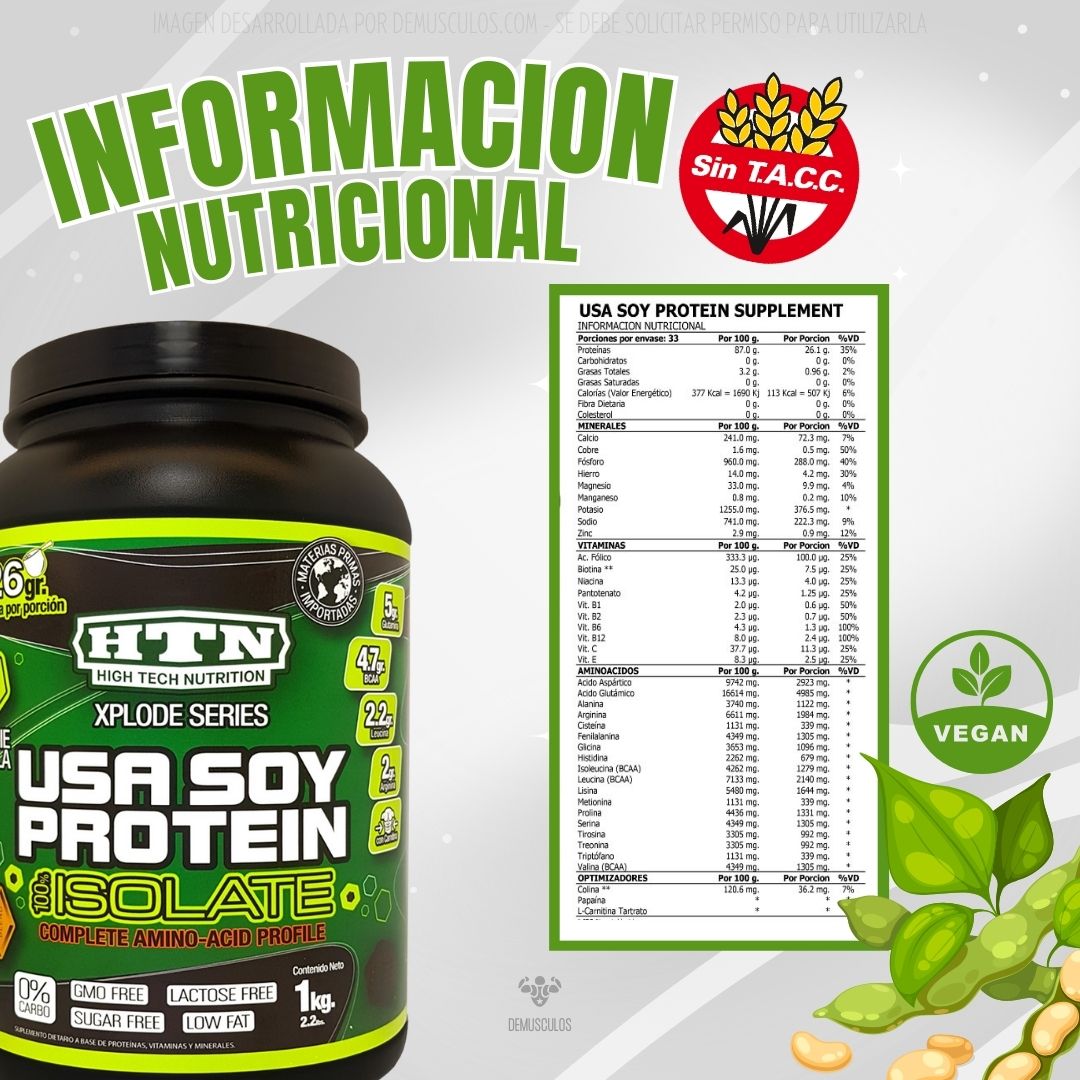 Usa Soy Protein de HTN x 1 kg - Información Nutricional