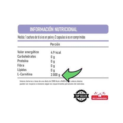 Carnitina DMSport - Ayuda a quemar las grasas