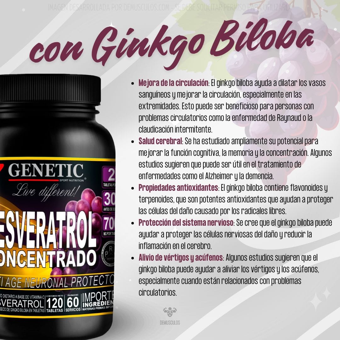 Resveratrol concentrado + Vitamina C de Genetic Sport